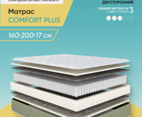 Матрас Askona Comfort Plus — сон, после которого действительно отдыхаешь 💤✨ | Интересный контент в группе 🔌 Полезные вещи для дома в ОК (Одноклассники)