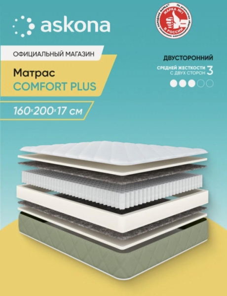Матрас Askona Comfort Plus — сон, после которого действительно отдыхаешь 💤✨ | Интересный контент в группе 🔌 Полезные вещи для дома в ОК (Одноклассники)