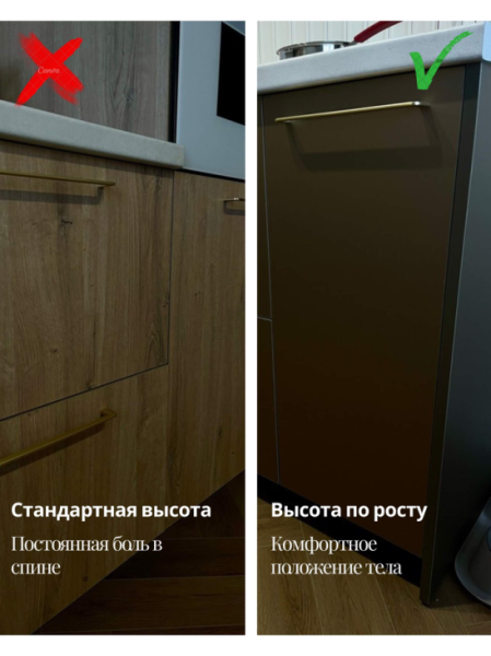 Правильные и неправильные решения в проекте кухни | Интересный контент в группе Мебель.ART кухни, гардеробы и бытовая техника в ОК (Одноклассники)