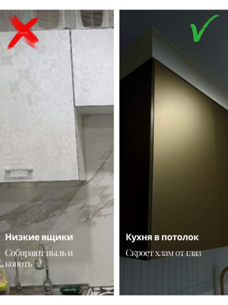 Правильные и неправильные решения в проекте кухни | Интересный контент в группе Мебель.ART кухни, гардеробы и бытовая техника в ОК (Одноклассники)
