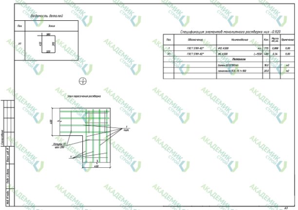 🏠 Конструкционные решения (КР) проекта 1-этажного дома площадью 193,91 м² в Москве | Интересный контент в группе Архитектурное бюро Академик Строй в ОК (Одноклассники)