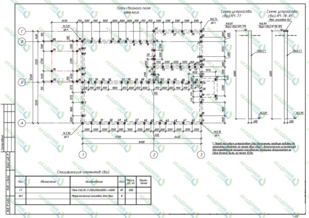 🏠 Конструкционные решения (КР) проекта 1-этажного дома площадью 193,91 м² в Москве | Интересный контент в группе Архитектурное бюро Академик Строй в ОК (Одноклассники)
