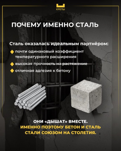 Арматура — не усиление и не подстраховка. | Интересный контент в группе КРЕПЫ в ОК (Одноклассники)