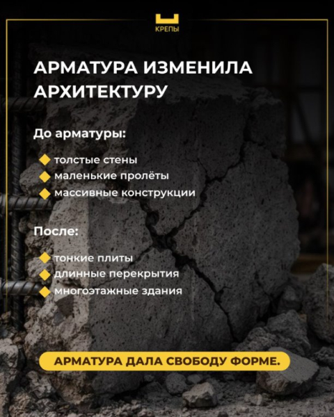 Арматура — не усиление и не подстраховка. | Интересный контент в группе КРЕПЫ в ОК (Одноклассники)