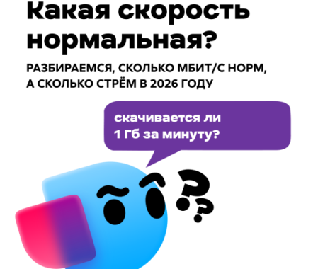 А какая скорость интернета нормальная для дома? | Интересный контент в группе ДомИнтернет в ОК (Одноклассники)