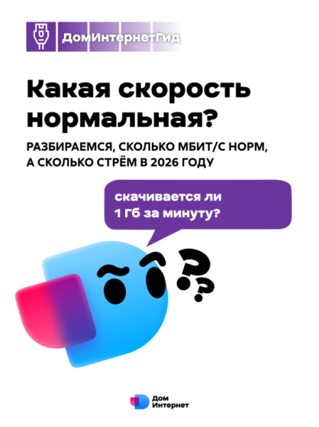 А какая скорость интернета нормальная для дома? | Интересный контент в группе ДомИнтернет в ОК (Одноклассники)