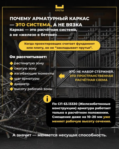 Арматурный каркас — это не «железо в бетоне» и не просто вязка прутьев. | Интересный контент в группе КРЕПЫ в ОК (Одноклассники)