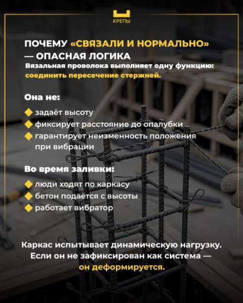 Арматурный каркас - это не «железо в бетоне» и не просто вязка прутьев. | Интересный контент в группе КРЕПЫ в ОК (Одноклассники)