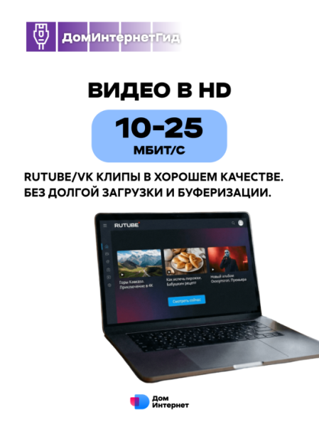 А какая скорость интернета нормальная для дома? | Интересный контент в группе ДомИнтернет в ОК (Одноклассники)