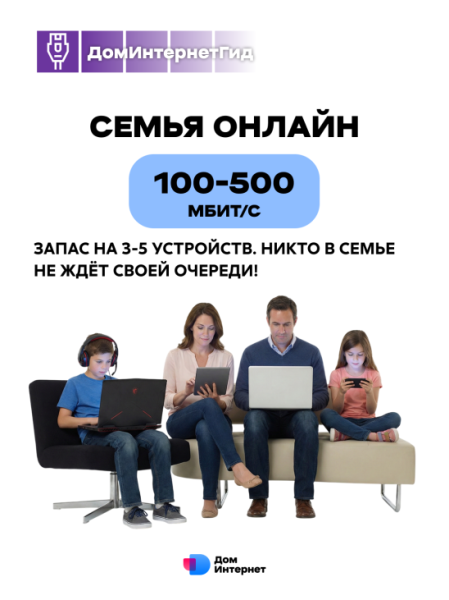 А какая скорость интернета нормальная для дома? | Интересный контент в группе ДомИнтернет в ОК (Одноклассники)