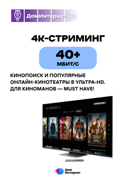 А какая скорость интернета нормальная для дома? | Интересный контент в группе ДомИнтернет в ОК (Одноклассники)