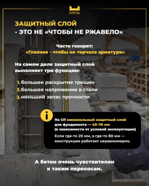 Арматурный каркас - это не «железо в бетоне» и не просто вязка прутьев. | Интересный контент в группе КРЕПЫ в ОК (Одноклассники)